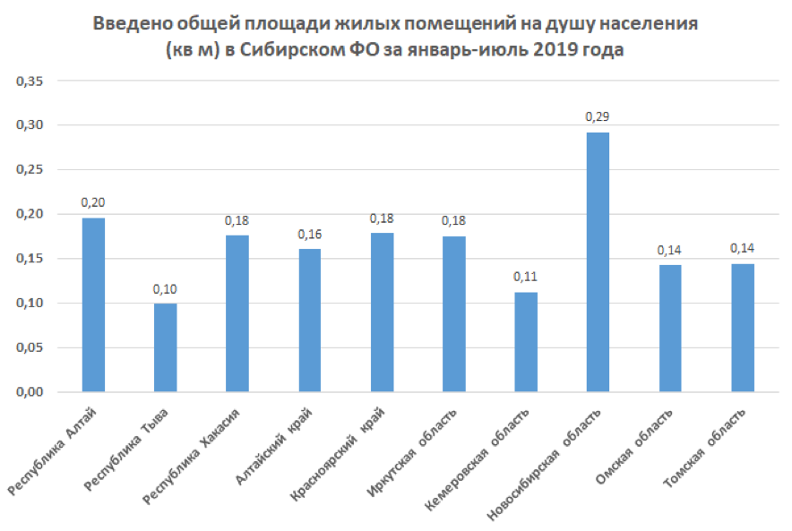 Сфо втб ркс эталон 03 об