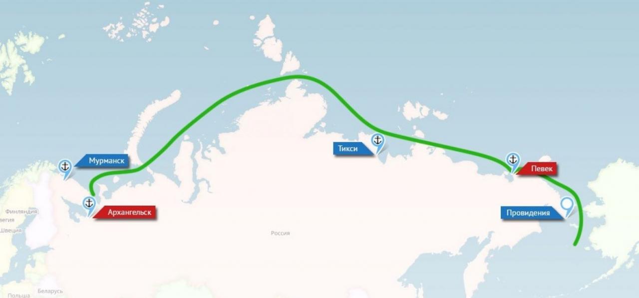 План развития смп до 2035 года