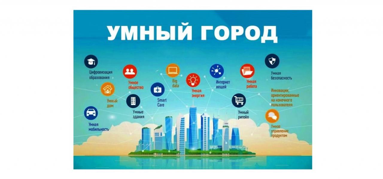 Проект smart city