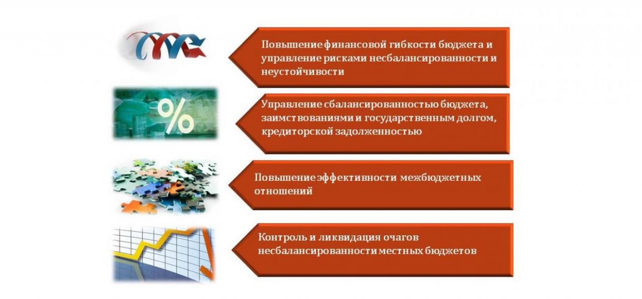 1 обеспечение. Обеспечение сбалансированности и устойчивости бюджета. Сбалансированность и устойчивость государственных финансов. Обеспечение сбалансированности и устойчивости бюджетной системы. Сбалансированность и устойчивость бюджета.